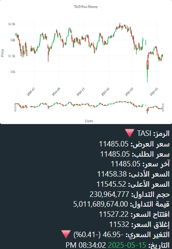 [real\whatsapp] whatsapp